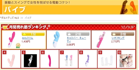 ココなら安心・安全!アダルトグッズが誰にも秘密で手に入る!人気アダルト通販3選!!