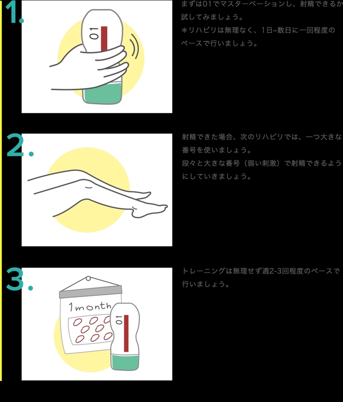 【中折れ・遅漏から脱出】オナホを使って遅漏・中折れ脱出トレーニング！